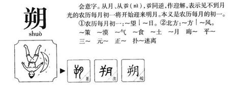 朔名字|带朔字取名起名字：朔字取名的寓意